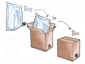Bag-in-box-1.jpg